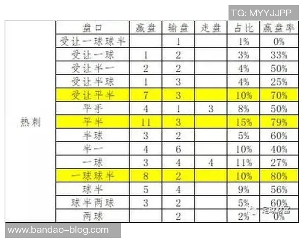 深入解析足球胜负彩规则及玩法技巧助你轻松赢取奖金
